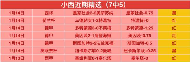 热刺前球员,点评,图多尔执教,九游体育JiuYou官网,JiuYou九游娱乐,九游体育投注,九游体育平台,九游赛事直播,九游体育app下载