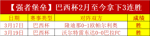 夜球狂欢,新高挑战,九游体育,九游体育JiuYou官网,JiuYou九游娱乐,九游体育投注,九游体育平台,九游赛事直播,九游体育app下载