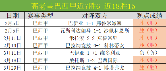 大乐透期号,专家质合分,推荐前区十,九游体育JiuYou官网,JiuYou九游娱乐,九游体育投注,九游体育平台,九游赛事直播,九游体育app下载