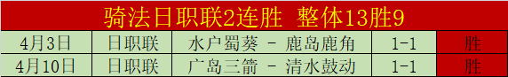 英超单选,切尔西对曼,专家质合推,九游体育JiuYou官网,JiuYou九游娱乐,九游体育投注,九游体育平台,九游赛事直播,九游体育app下载